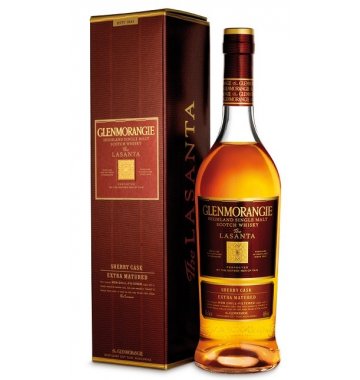Glenmorangie Win